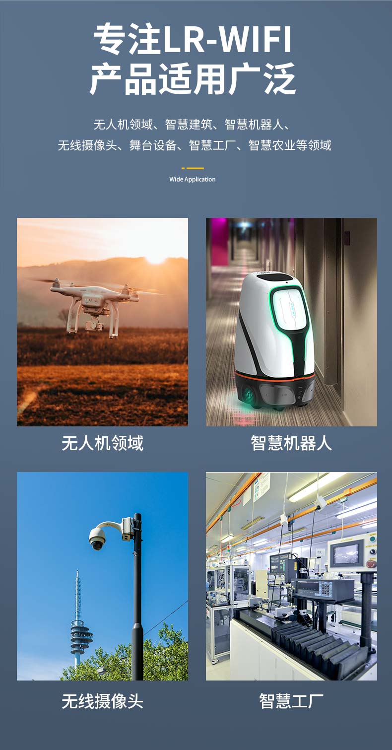 10km遠(yuǎn)距離無(wú)線模塊CR200A LR WIFI