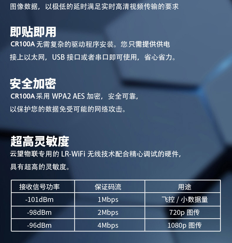 云望物聯(lián)遠(yuǎn)距離wifi傳輸LR-WiFi模塊，CR100A 8公里無(wú)線傳輸模塊收發(fā)模組