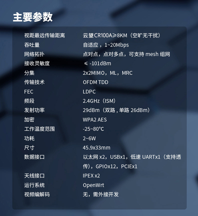 云望物聯(lián)遠(yuǎn)距離wifi傳輸LR-WiFi模塊，CR100A 8公里無(wú)線傳輸模塊收發(fā)模組