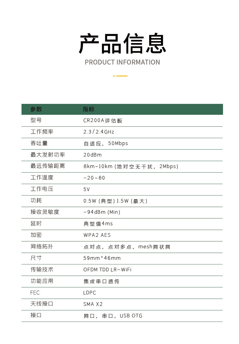 10km遠(yuǎn)距離無線通信模塊wifi模組CR200A評(píng)估板-無人機(jī)無線控制模塊-WiFi無線mesh組網(wǎng)方案
