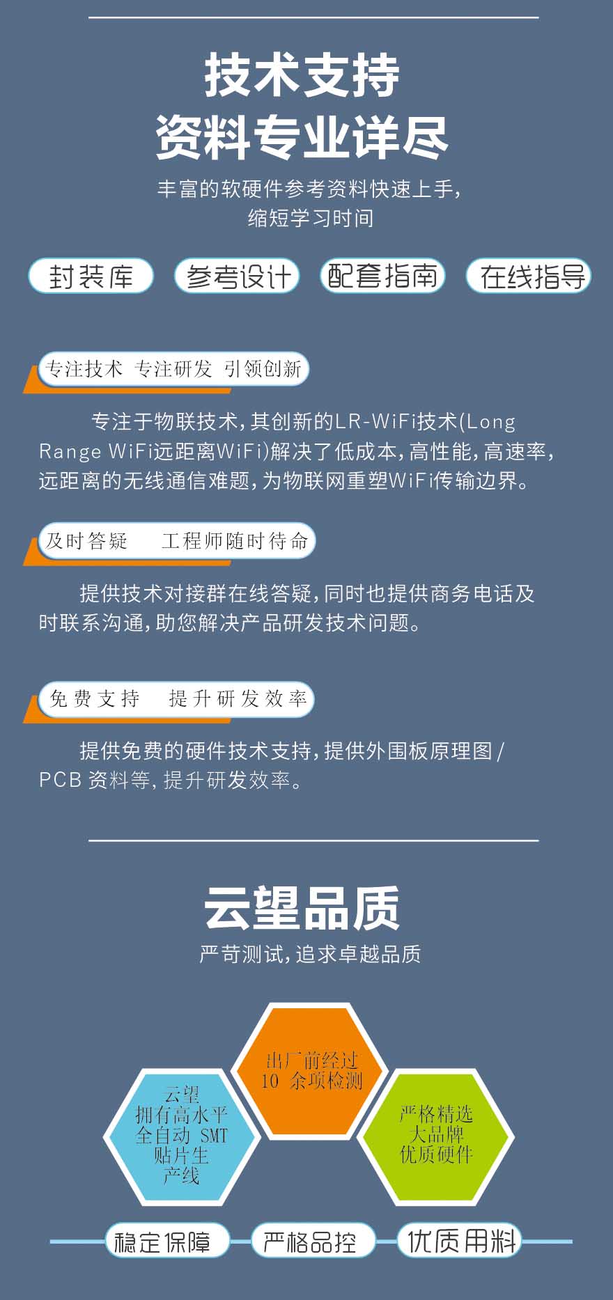 機(jī)器狗遠(yuǎn)距離無(wú)線數(shù)字圖傳開(kāi)發(fā)板評(píng)估板wifi模塊